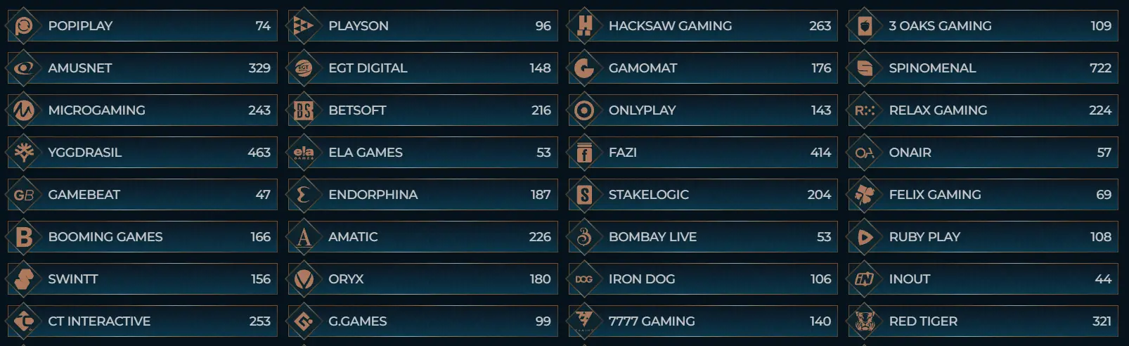 Providers in MonsterWin Casino